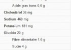 Les qualités nutritionnelles des fast-food sur Google  - Informations nutritionnelles Big Mac Google  