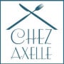 Chez Axelle Meilhan sur Garonne