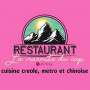 Logo La Marmite Du Cap