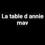 Logo La table D'Annie