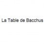La Table de Bacchus Nancy