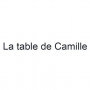 La table de Camille Nogent sur Seine
