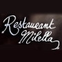 Logo Milella
