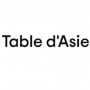 Table D' Asie Antibes