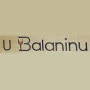 Logo U Balaninu