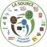 La source