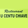 U Centu Chiave