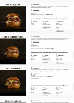 Menu 231 east street - Les burgers