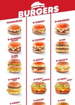 Menu Point B - Les burgers