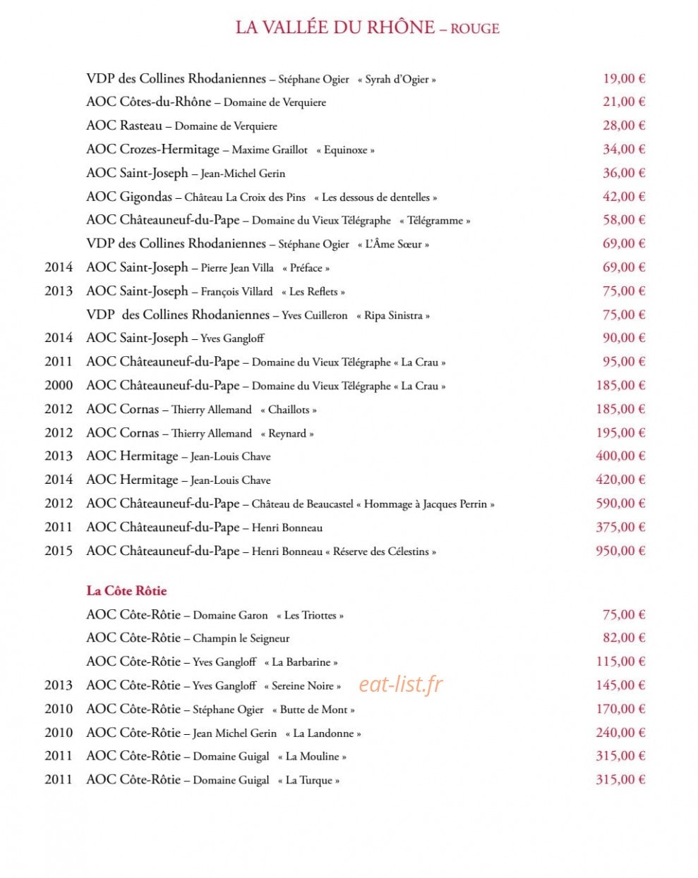 Carte et menu de Brasserie du Théâtre à Bourg en Bresse — La vallée du rhone rouge