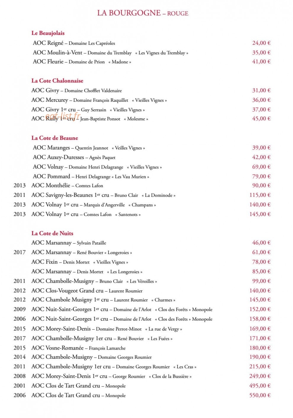 Carte et menu de Brasserie du Théâtre à Bourg en Bresse — La Bourgogne rouge