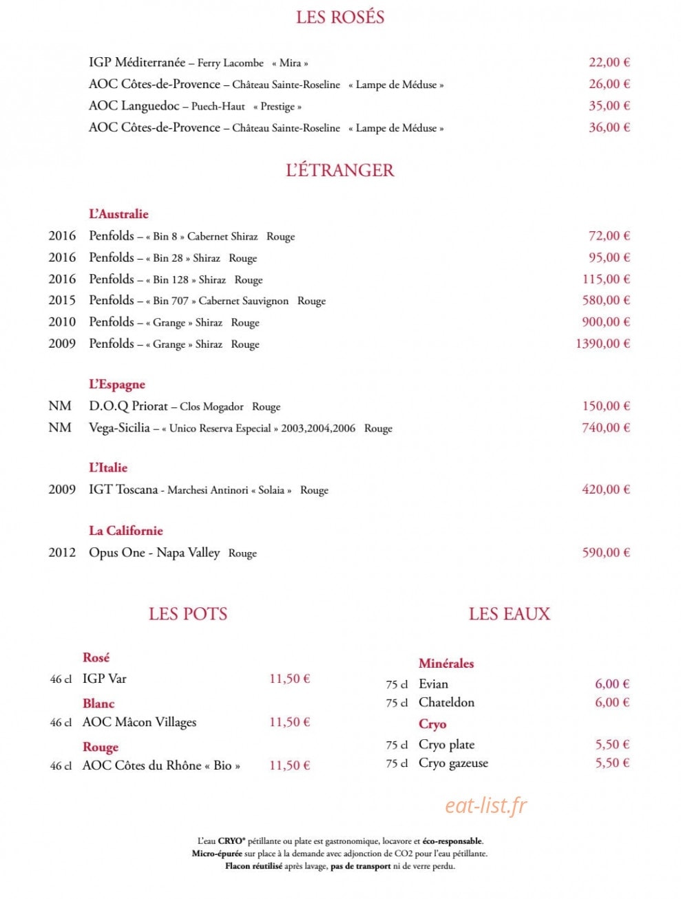 Carte et menu de Brasserie du Théâtre à Bourg en Bresse — les vins rosés, pots et eaux