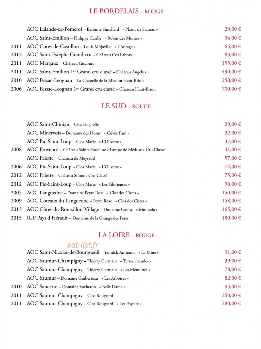 Carte et menu de Brasserie du Théâtre à Bourg en Bresse — La bordelais, la sud et La loire rouge