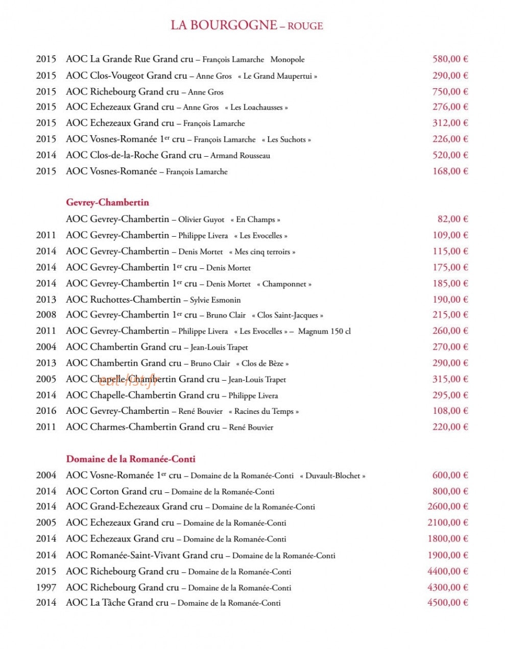 Carte et menu de Brasserie du Théâtre à Bourg en Bresse — La Bourgogne rouge suite