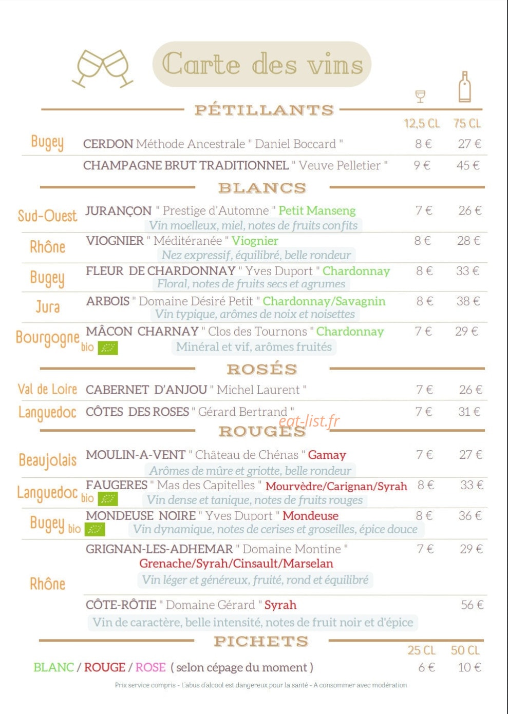Ici Comme Chez Mémé — carte page 6