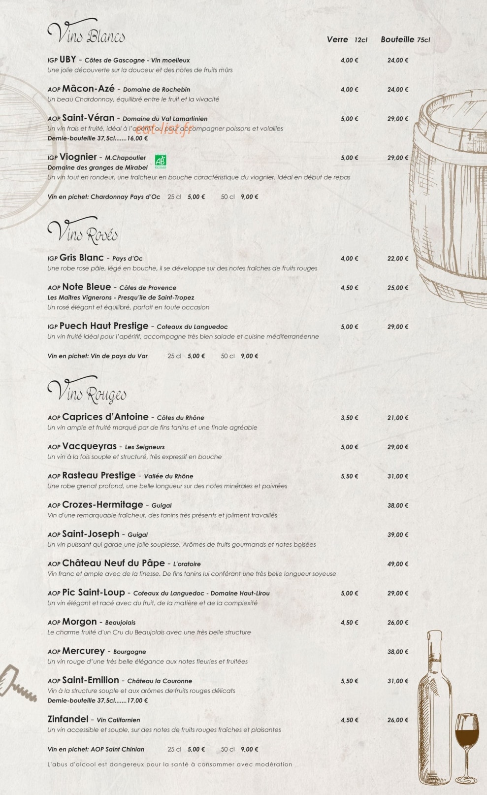 L'adresse — carte page 7