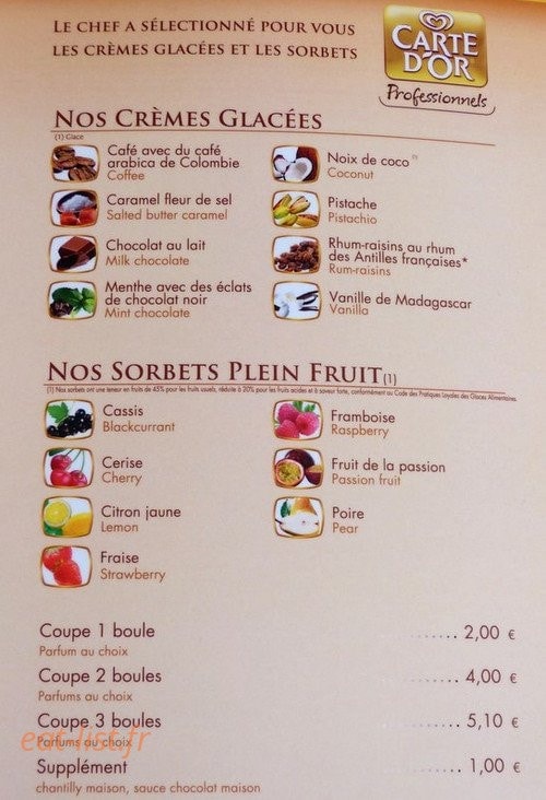 Le Zing — carte page 7