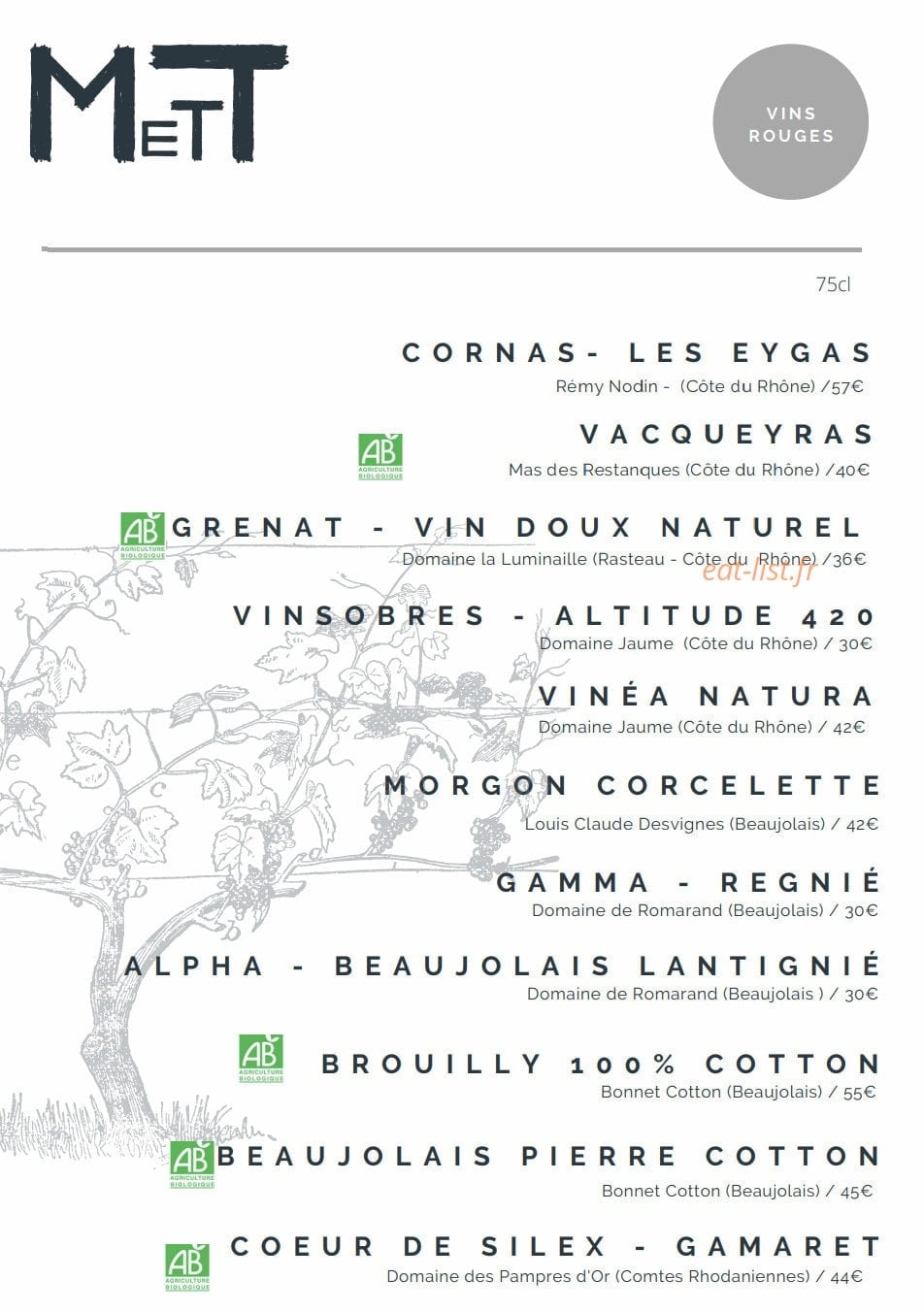 MetT — carte page 2