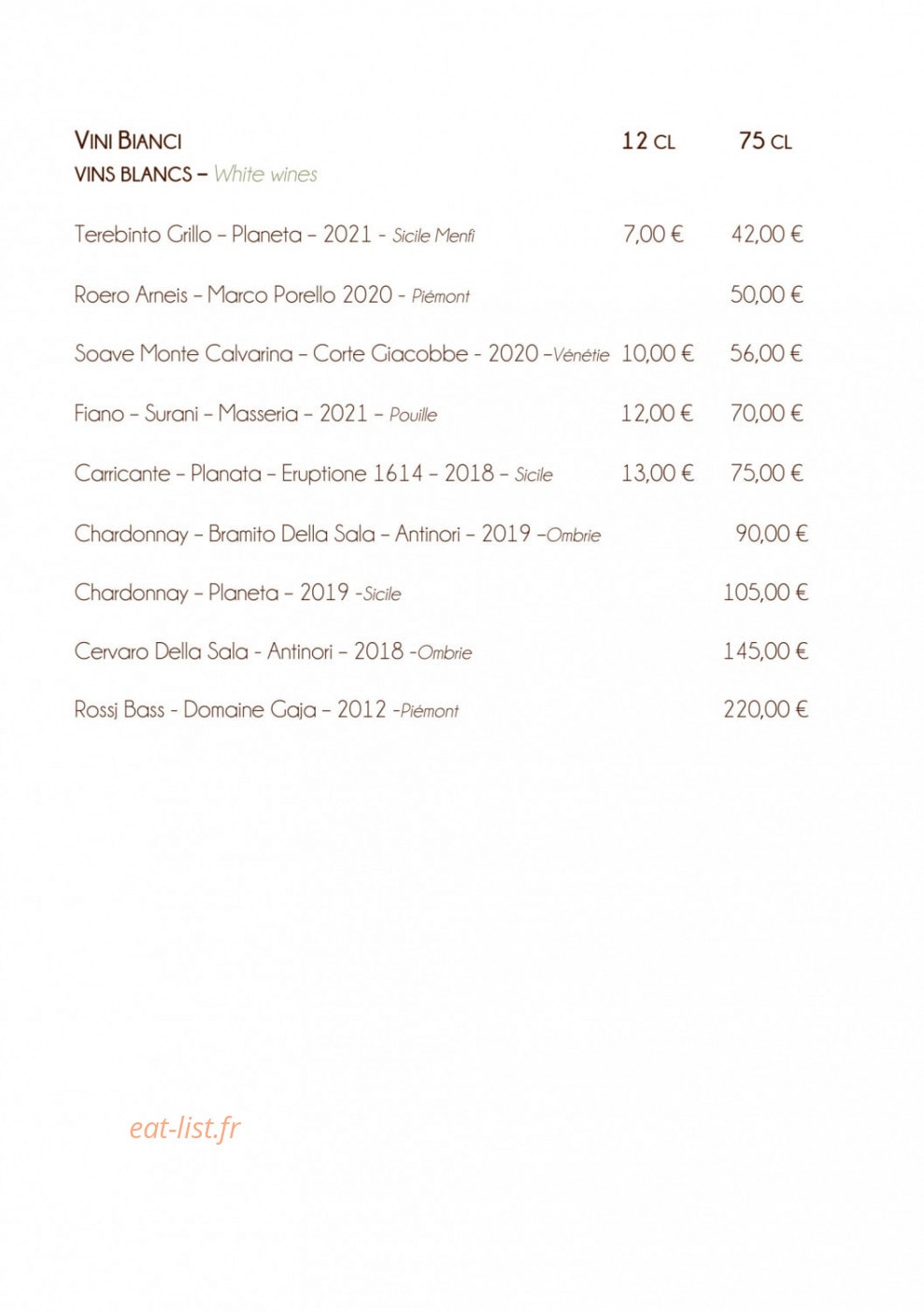 Le Jardin — carte page 8