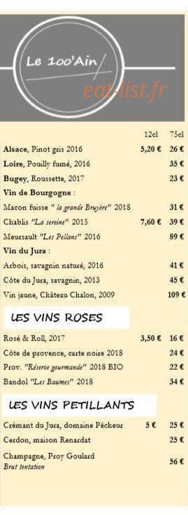 Le 100'Ain — carte page 6