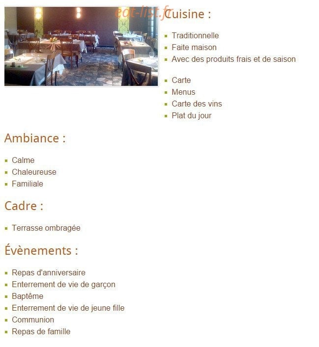 Hôtel Restaurant du Sorgia — carte page 1