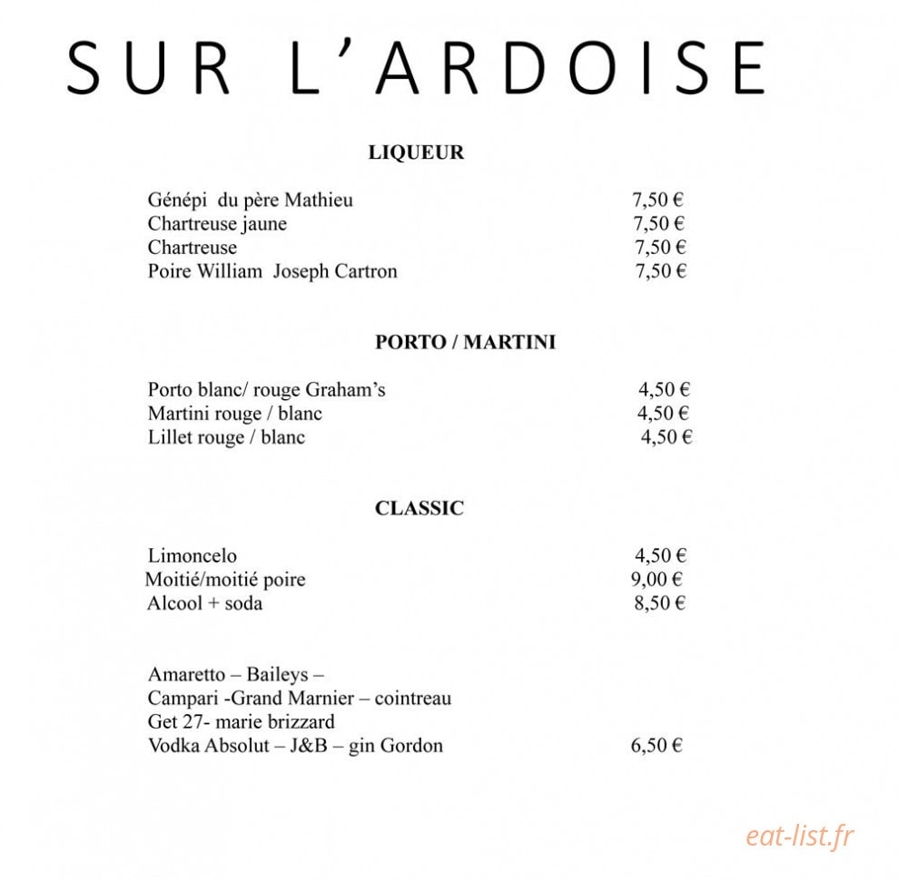 Sur L'Ardoise — carte page 11
