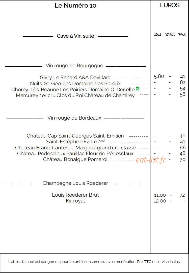 Le Numéro 10 — carte page 5