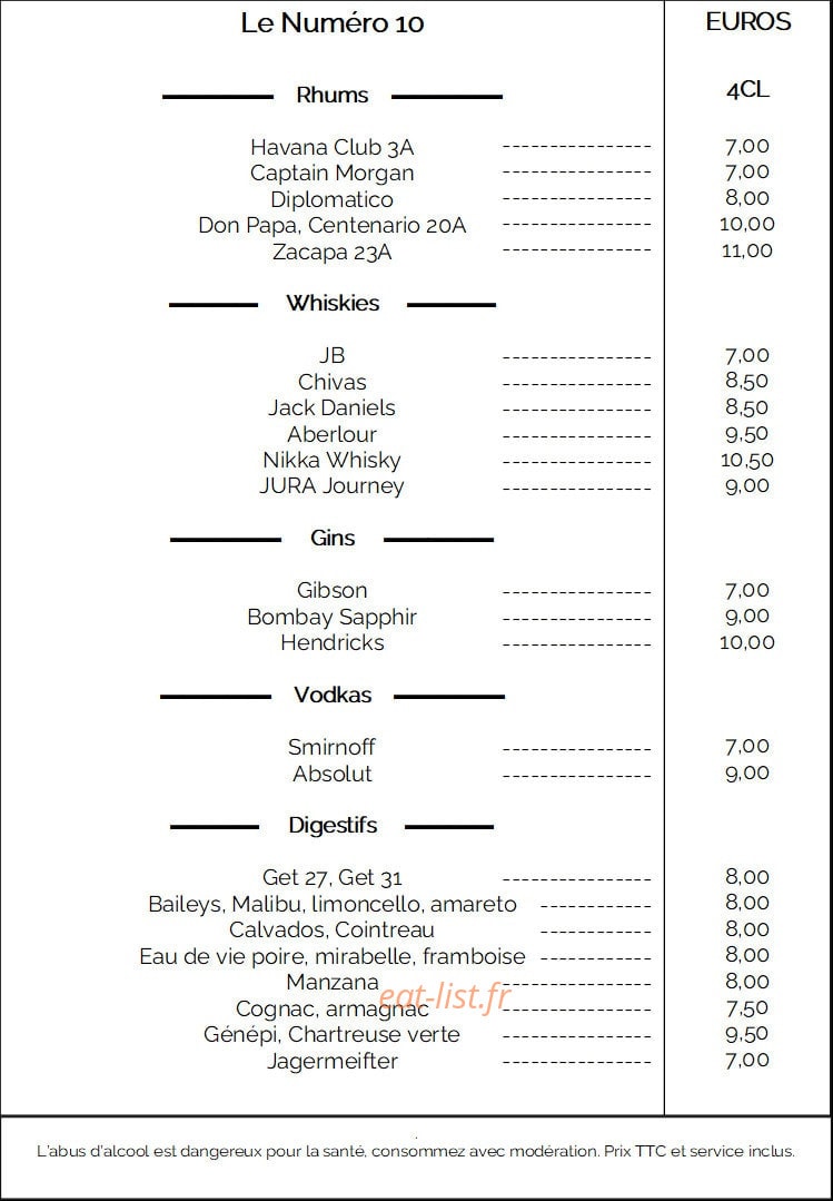 Le Numéro 10 — carte page 8