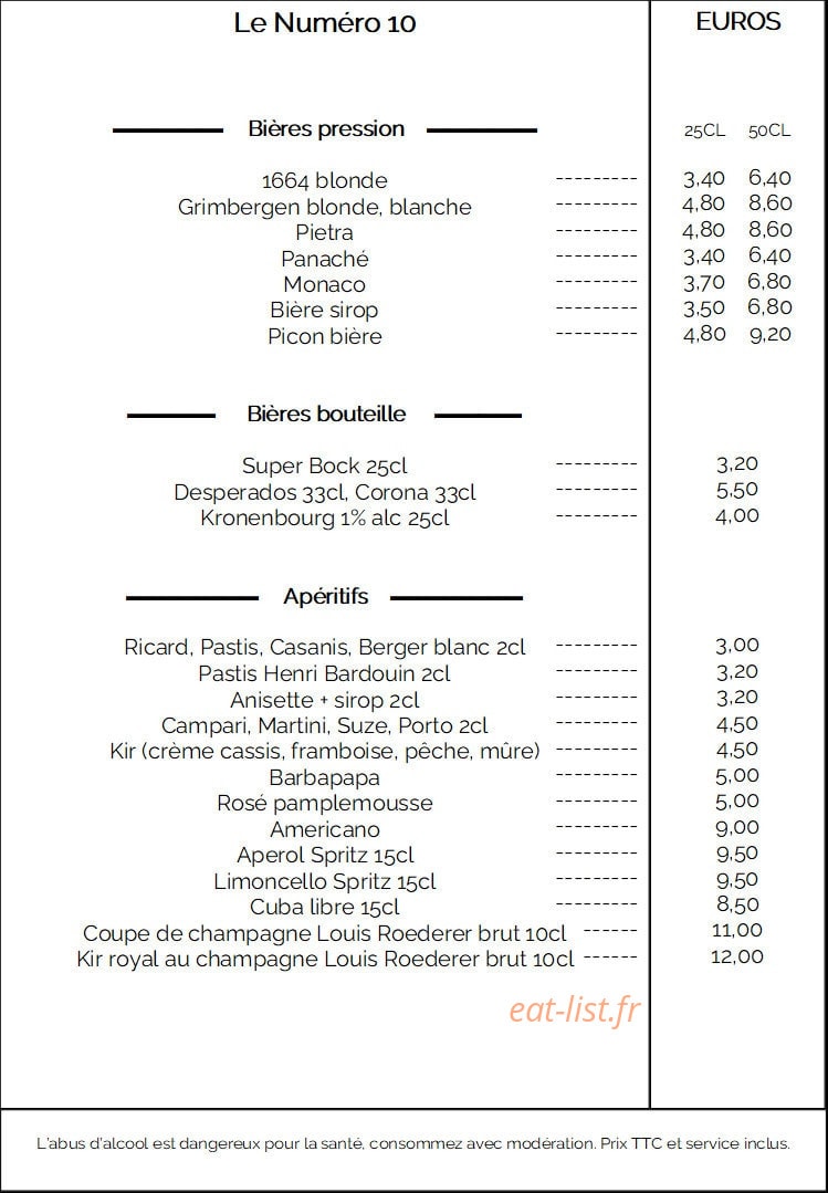 Le Numéro 10 — carte page 7