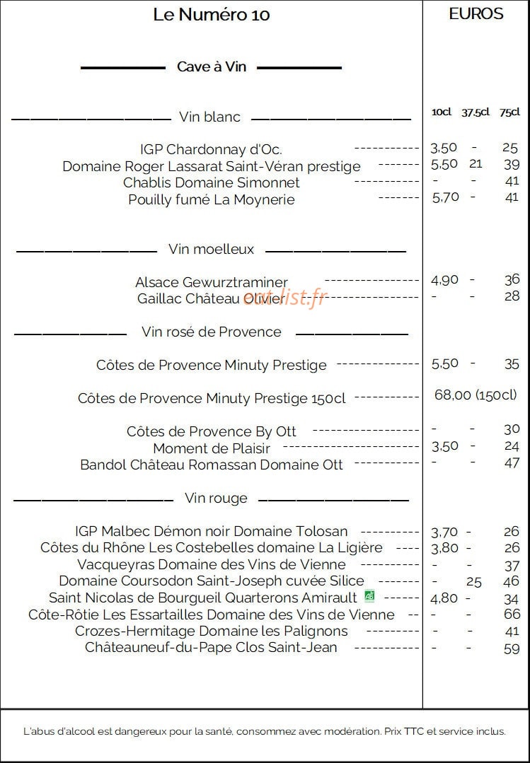 Le Numéro 10 — carte page 4