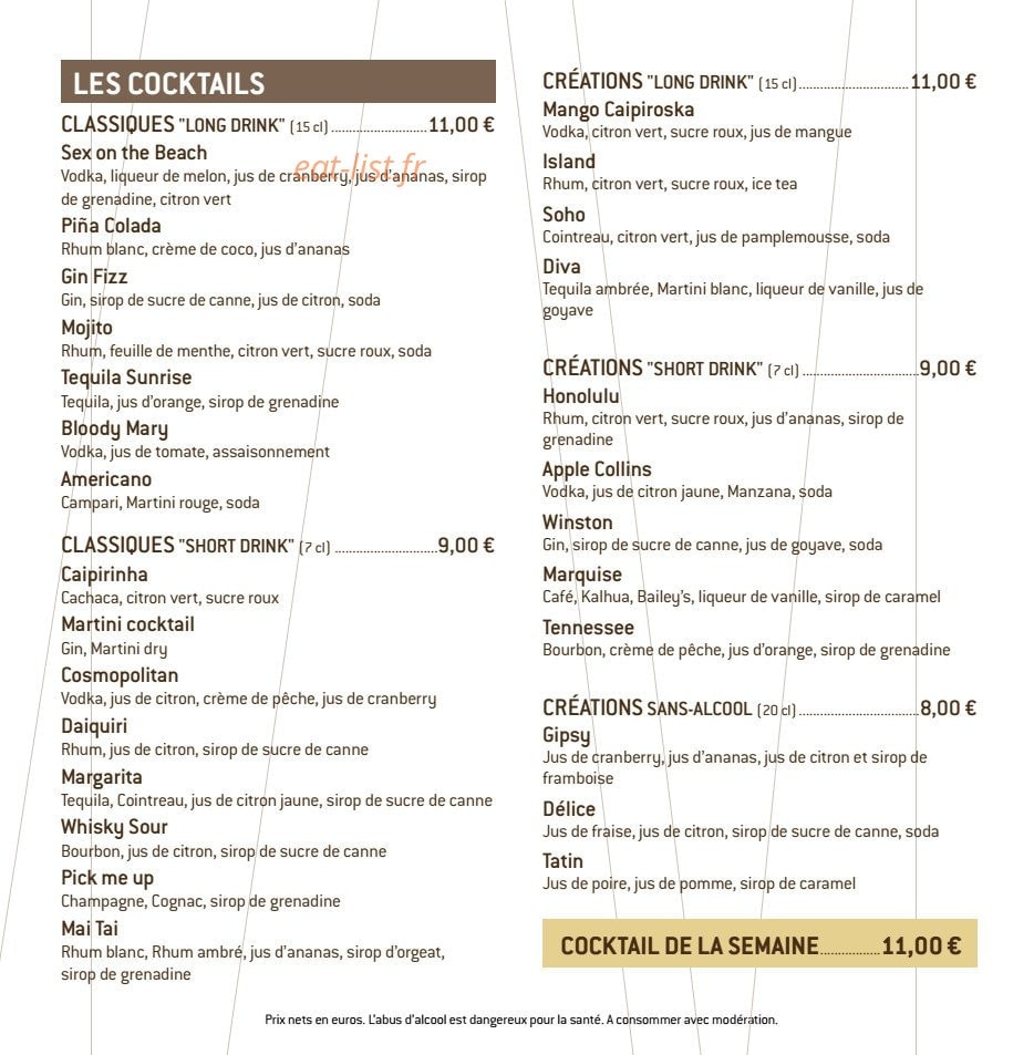 Les Présidents — carte page 10