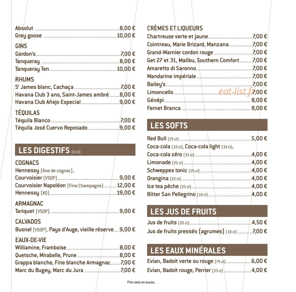 Les Présidents — carte page 8