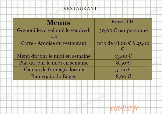 Auberge d'Oncieu — carte page 3