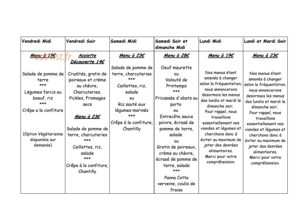 Chez Cuzieu — carte page 1