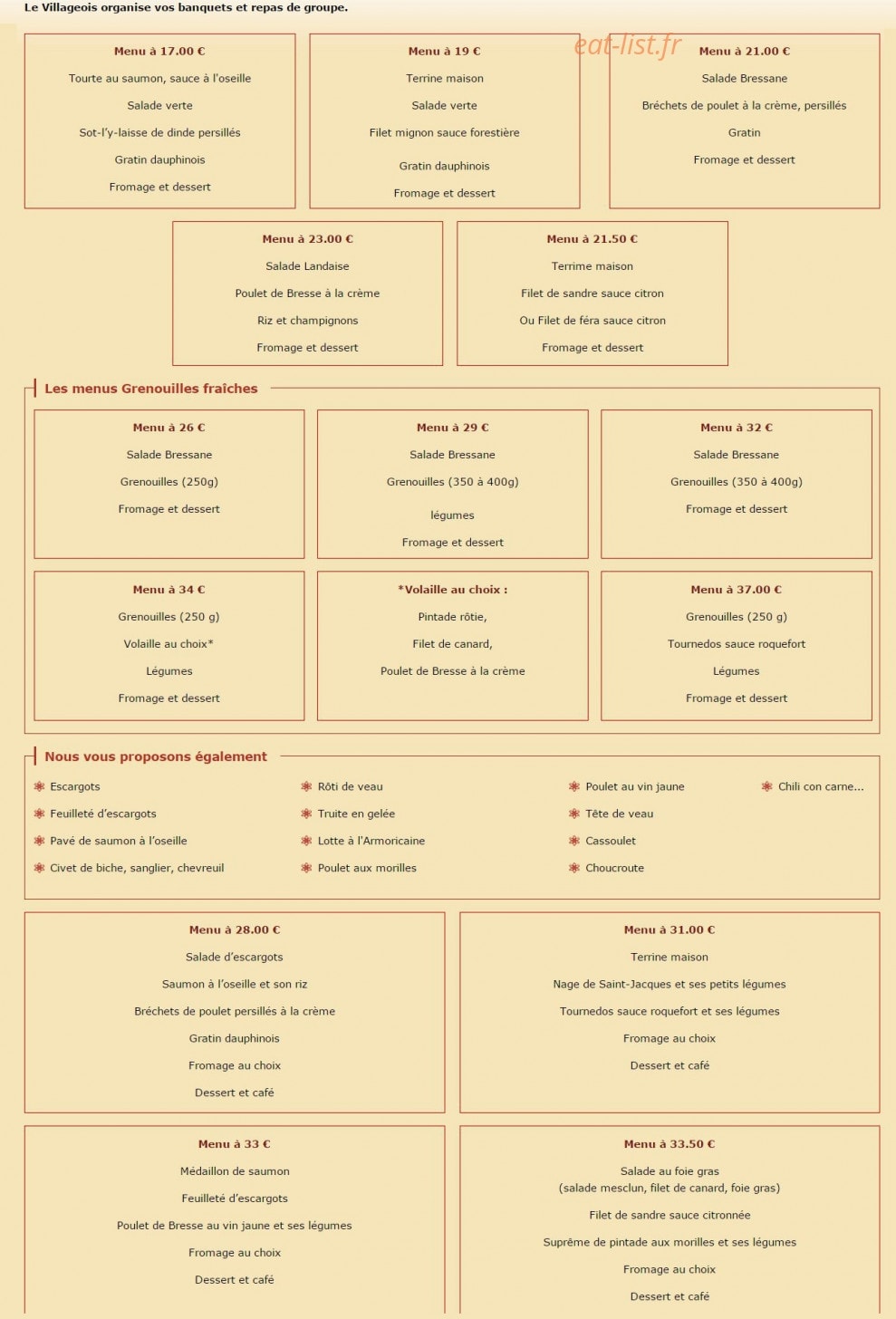 Le Villageois — carte page 10