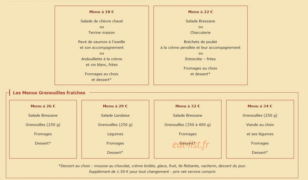 Le Villageois — carte page 7