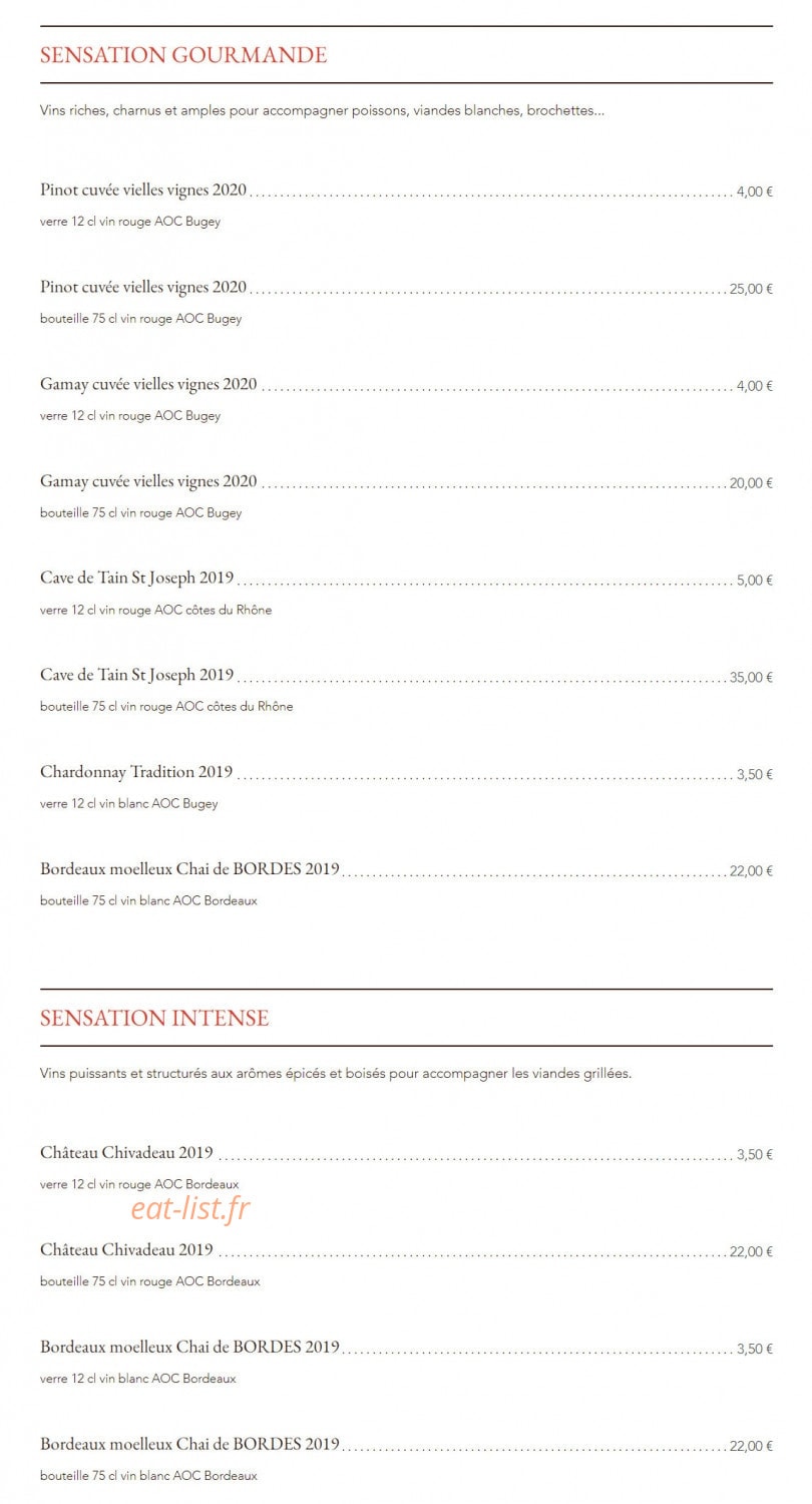 Zest urban — carte page 8