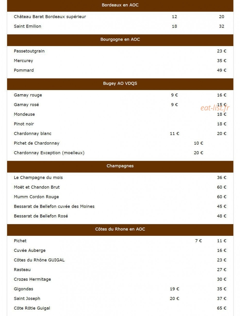 Carte et menu de Auberge de la Tour à Amberieux en Dombes — Les vins de Bordeaux en AOC, les vins de Bourgogne en AOC...