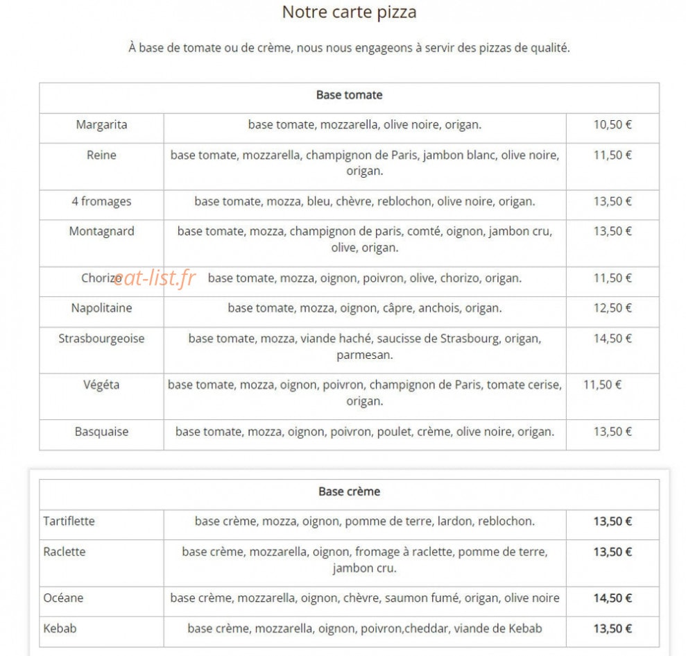Le Candi — carte page 7