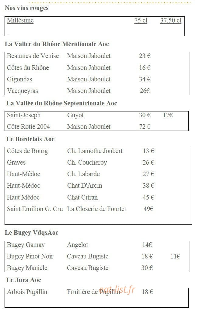 Au Vieux Meillonnas — carte page 15