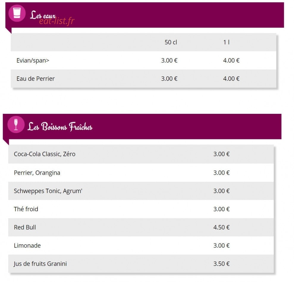 L'Embellie — carte page 7