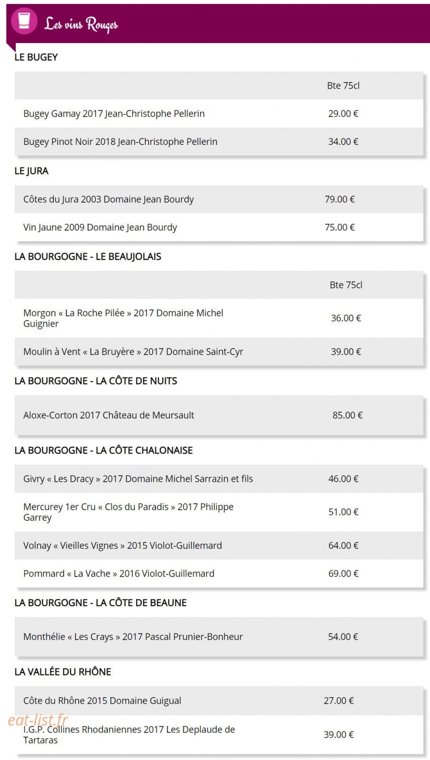 L'Embellie — carte page 12