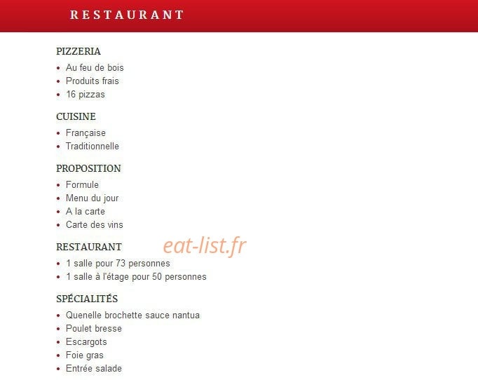 La Chambière — carte page 1