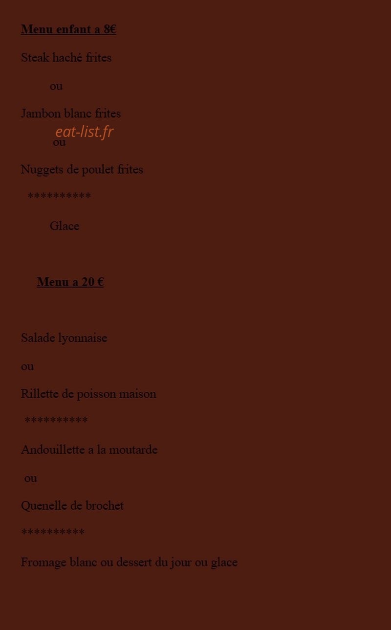 Le Guidon — carte page 8