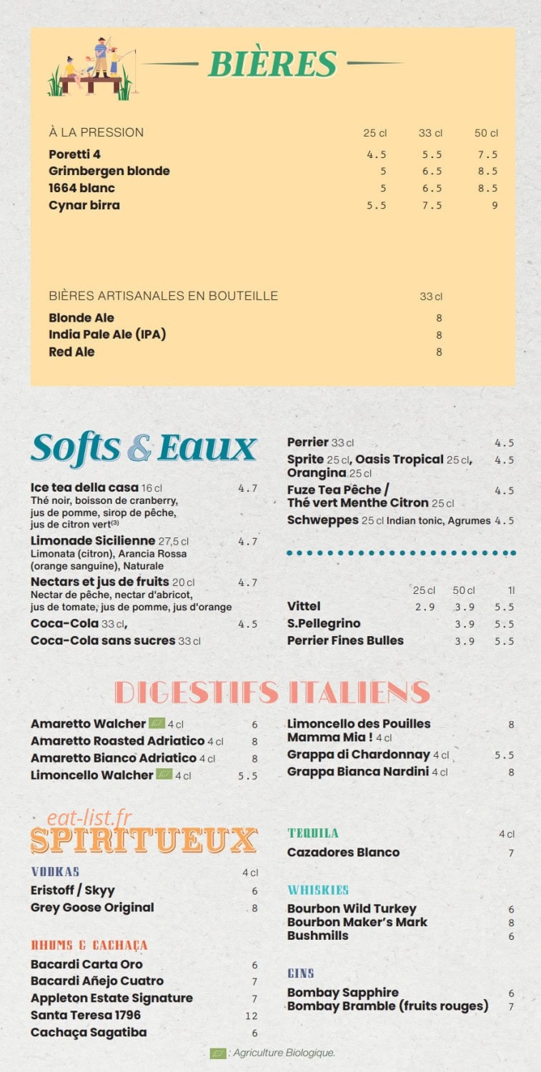 Volfoni Amberieu — carte page 7
