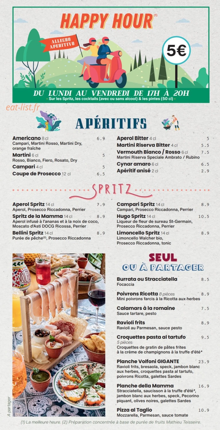 Volfoni Amberieu — carte page 6
