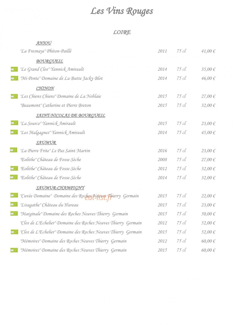 La Commanderie — carte page 6