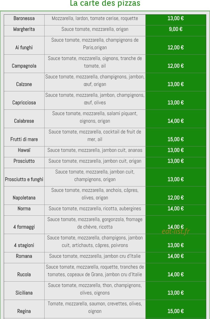La Baronessa — carte page 8