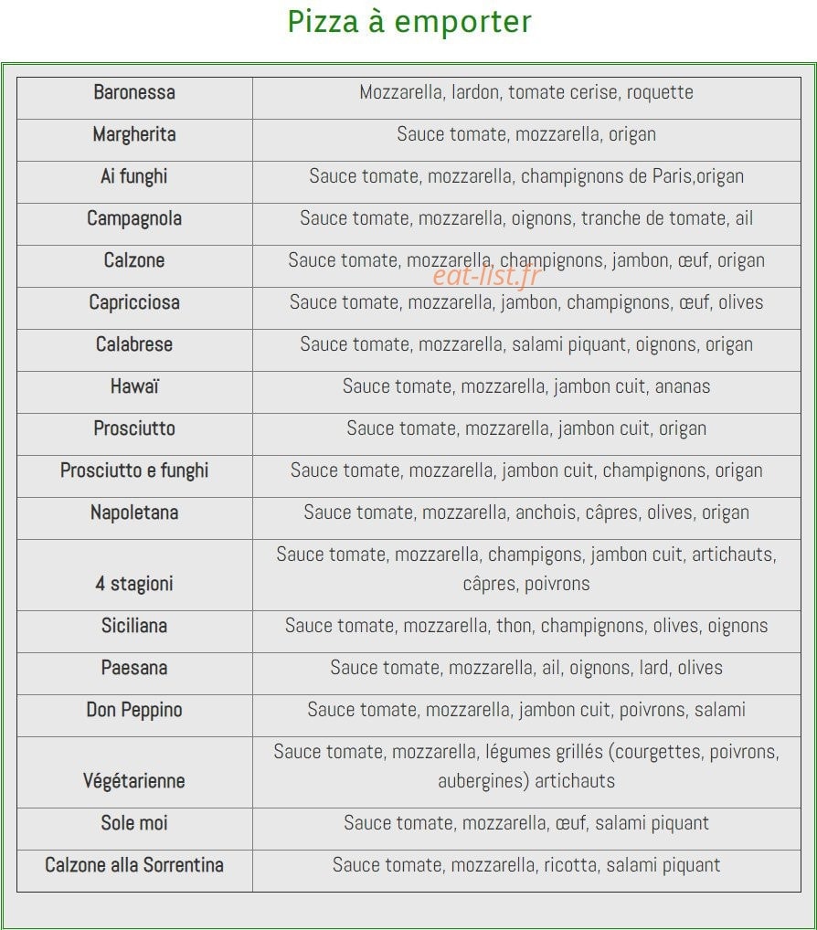 La Baronessa — carte page 10
