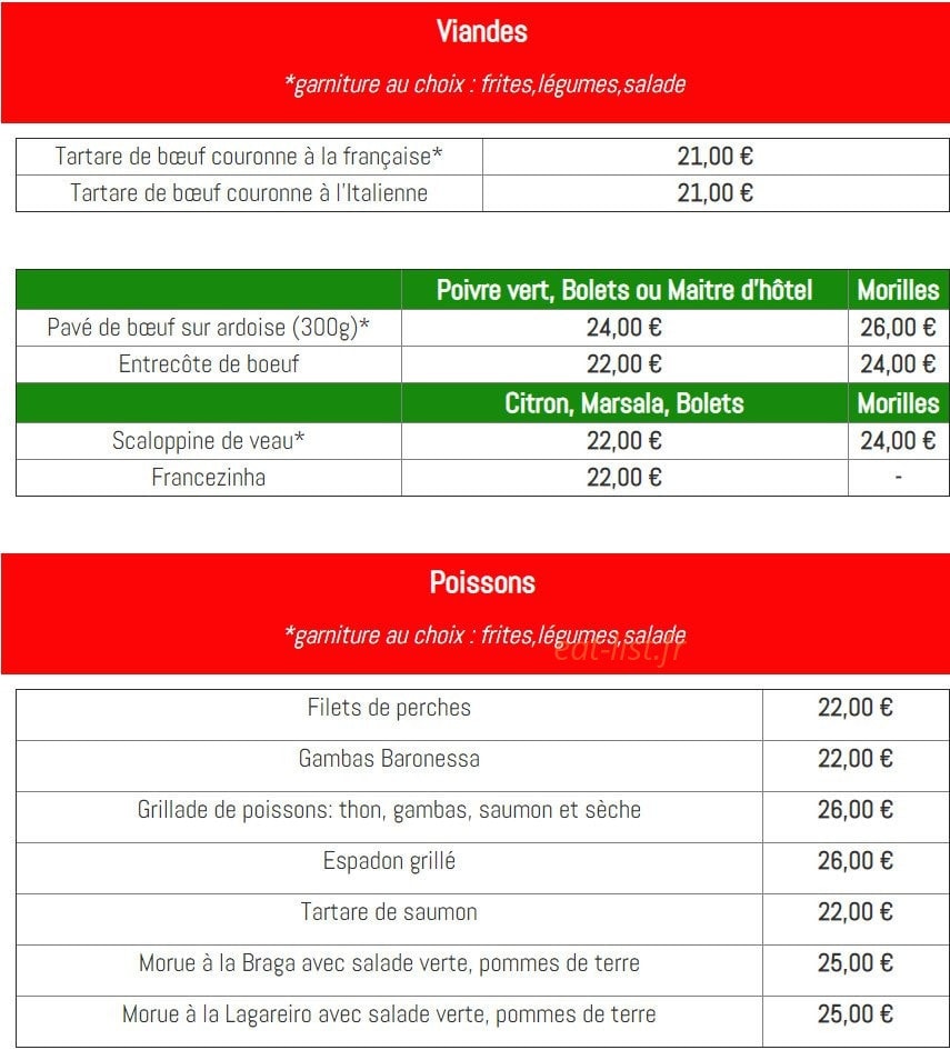 La Baronessa — carte page 3